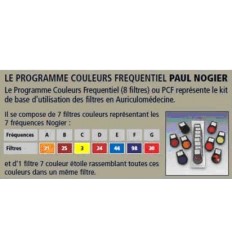 Frequential Colour Programme Paul Nogier (EPCFPN)